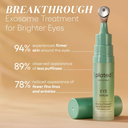 EYE Serum: Advanced Renewal for Eyes