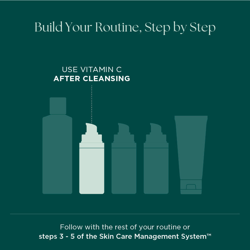 C-ESTA® Face Serum
