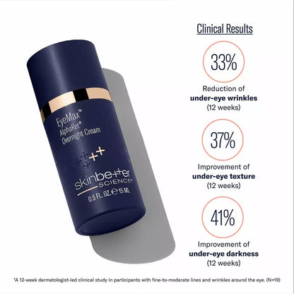 Eye Max AlphaRet Overnight Cream