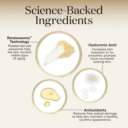 INTENSE Serum: Our Most Advanced Exosome Serum